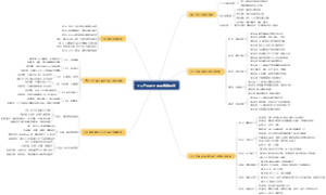 个人产品化全体系落地指南