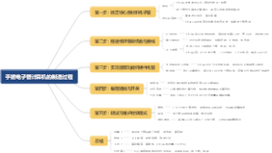 手搓电子管计算机的制造过程