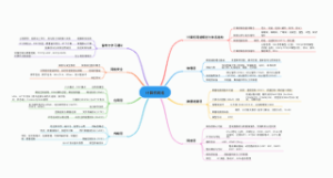计算机网络