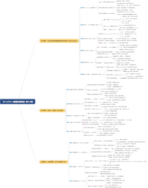 《UnixLinux编程实践教程》核心大纲