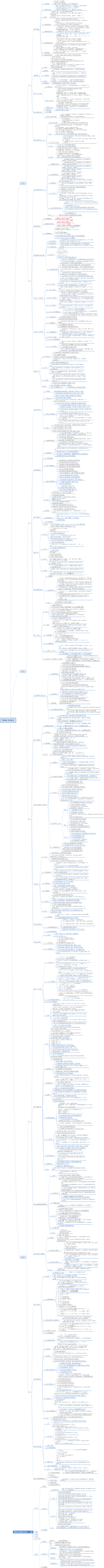 苏教版-初中数学