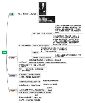 内卷