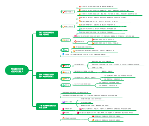 思想道德与法治绪论