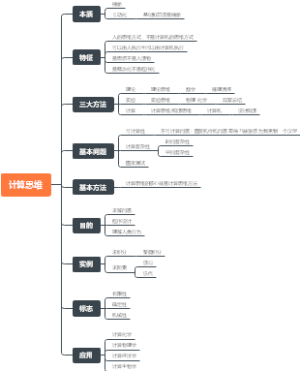 计算思维