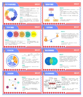 40种顶级思维模型决策的知识工具箱（第34-40种）