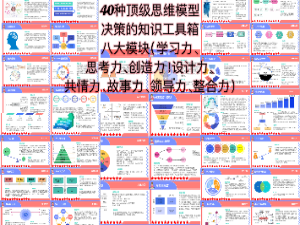 40种顶级思维模型决策的知识工具箱