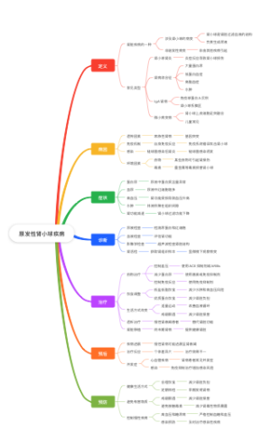 原发性肾小球疾病概括