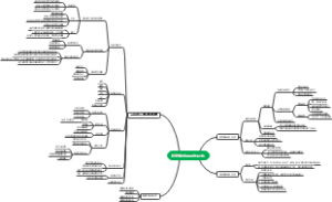 航空发动机常用诊断方法