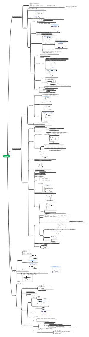 材料科学基础下