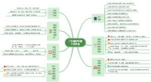 二十届中纪委三次全会