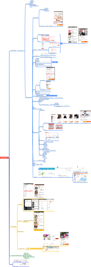 无线淘宝提升排名策略