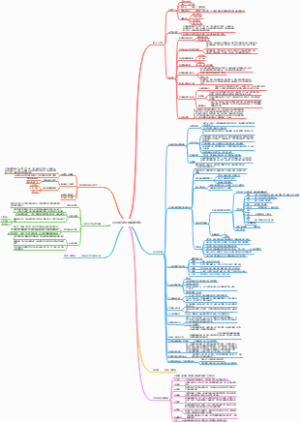 企业抖音运营爆款短视频