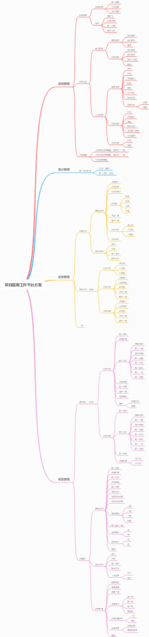 项目管理工作平台方案