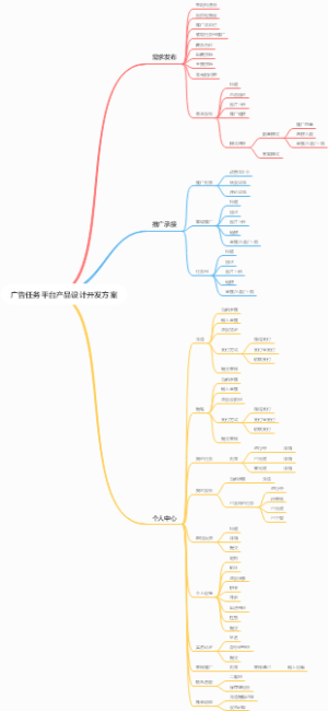 广告任务平台产品设计开发方案
