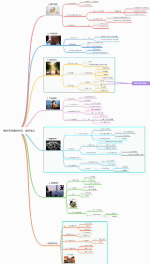《我未来想过的生活》读书笔记