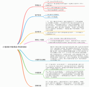 小程序软件销售话术标准培训