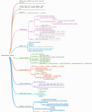 渠道流量优化工具总结