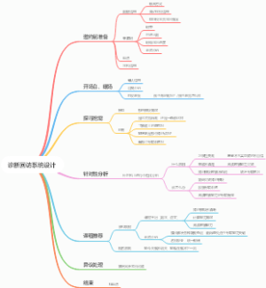 诊断回访系统设计