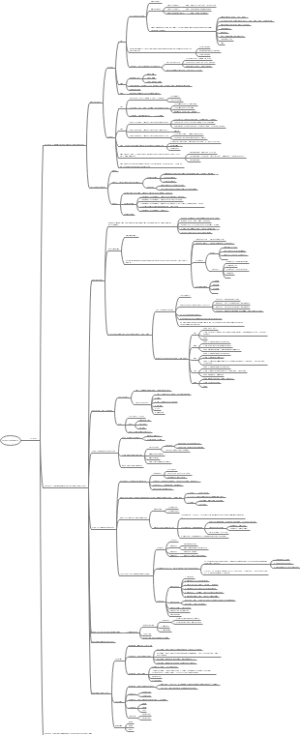 用户增长方法落地方案