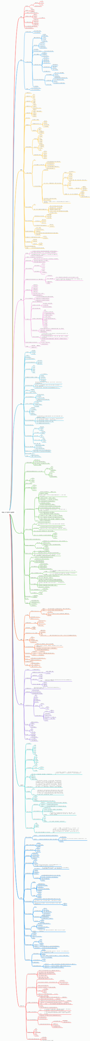 跨国公司管理思维模式