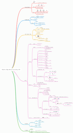 《Python Algorithm》3.Counting 101