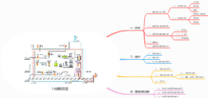 14建筑防雷