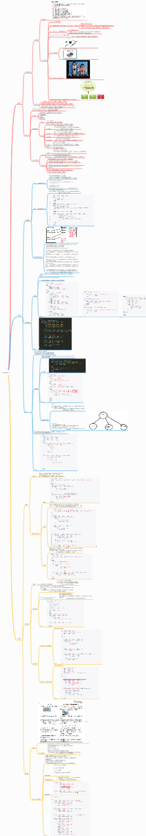 AngularJs