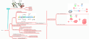 Prion