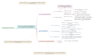 思修第四章践行社会主义核心价值观