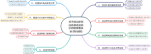 关于推动新型信息基础设施协调发展有关事项的通知