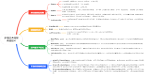 多模态大模型关键技术