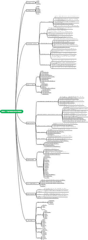 如何从打造直播团队和采买直播设备