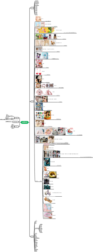 毛绒娃娃基础数据