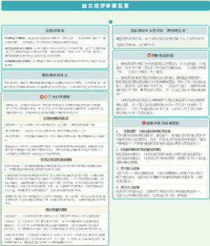 西方经济学第五专题