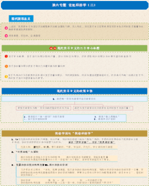 西方经济学第六章