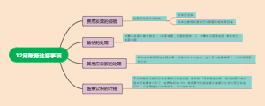 财务12月份账务注意事项