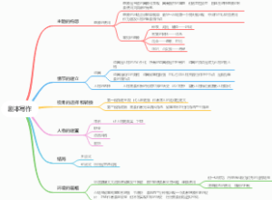 剧本写作