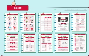 《掘金小红书》知识地图