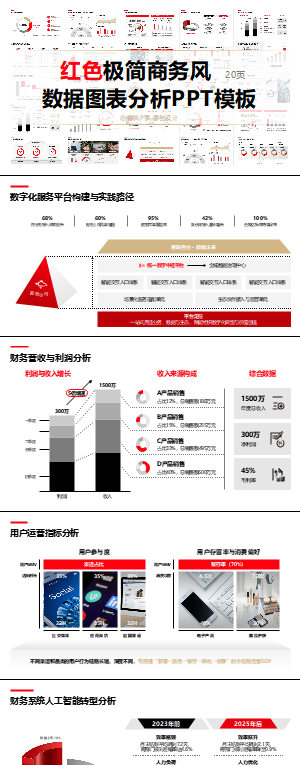 红色极简商务风数据图表分析PPT模板