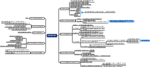 认识数字人民币