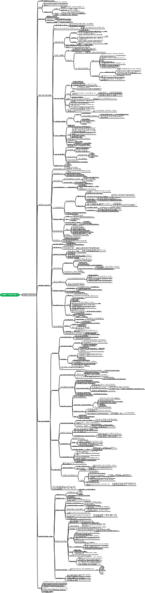 浓缩睡眠法： 如何睡少又睡好