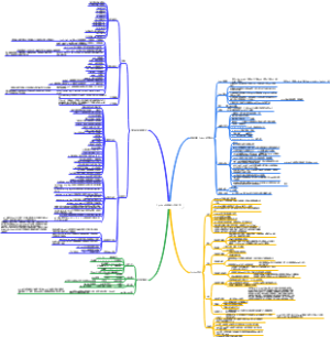 零基础Python入门教学