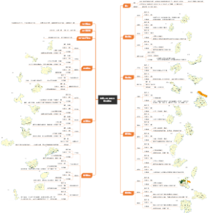 中化人民共和国全国的省份简称