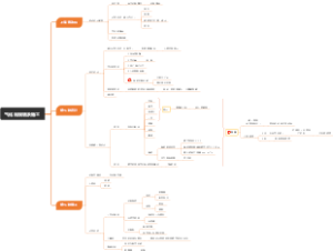 液化天然气气化站规划及施工要点