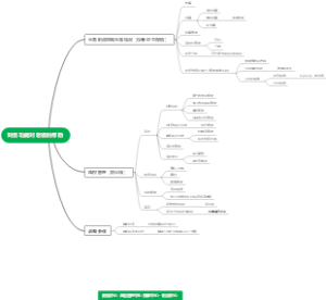 财务对老板到底有哪些帮助