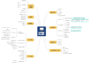 社区康养项目计划书