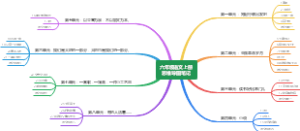 六年级语文上册