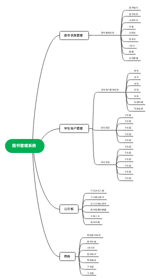 图书管理系统