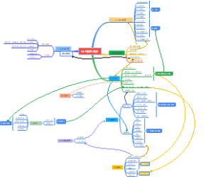 系统集成关系-V4.0