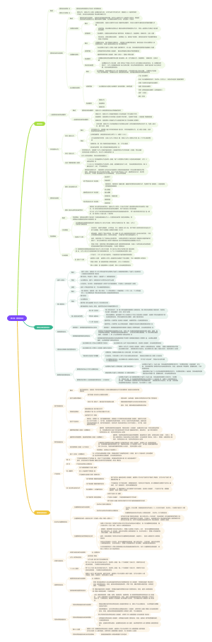 民法-侵权责任法